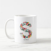 letter S | Whimsical Floral Letter Monogram I Mok (Links)