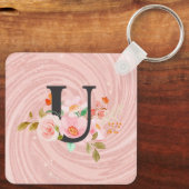 Letter U Sleutelhanger (Achterkant)