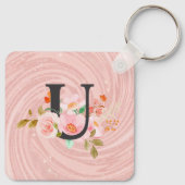 Letter U Sleutelhanger (Achterkant)