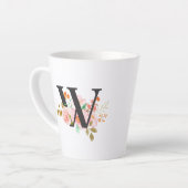 Letter W Latte Mok (Linkerhoek)