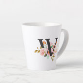 Letter W Latte Mok (Rechterhoek)