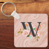 Letter W Sleutelhanger (Voorkant)
