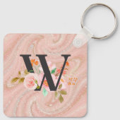 Letter W Sleutelhanger (Achterkant)