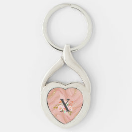 Letter X Sleutelhanger