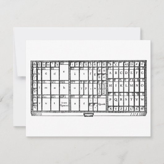 Letterdrukpers type case kaart (Voorkant)