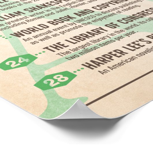 Letterlijk Poster april (Hoek)