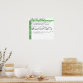 Lettertypeligaturen in jeugdscript poster (Keuken)