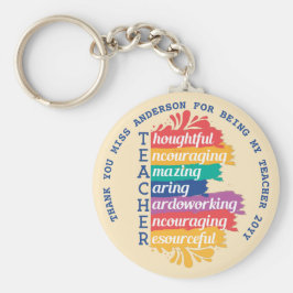 LEUGVERLIES INSPIRE Persoonlijk cadeau van minder  Sleutelhanger