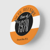 Leuk! 50 jaar klasse reünie ronde klok (Hoek)