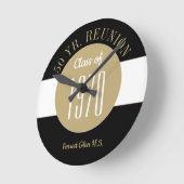 Leuk! 50 jaar klasse reünie ronde klok (Hoek)