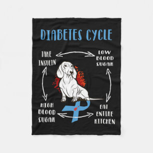 Leuk Dachshund Diabetische Levenscyclus Diabetes A Fleece Deken