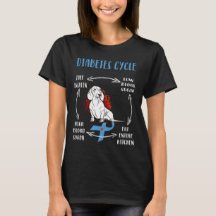 Leuk Dachshund Diabetische Levenscyclus Diabetes A T-shirt