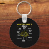 Leuk Hospice Verpleegdag Idee Hospice Verpleegster Sleutelhanger (Voorkant)