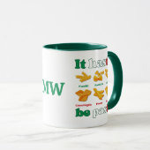 Leuk Italië IT HASTA BE PASTA Monogram Mok (Voorkant rechts)
