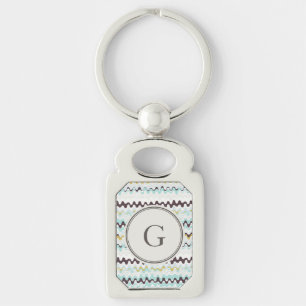 Leuk kleurrijk turkoois abstract patroonmonogram sleutelhanger