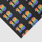 Leuk Rainbow Spectrum Pattern "18" Evenementnummer Tissuepapier (Detail)