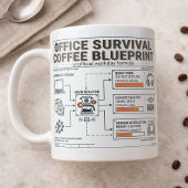 Leuke cafeïne-infusieblauwdruk voor kantoormedewer koffiemok