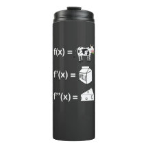 Leuke Calculus Afgeleide Cowculus Terug naar Schoo