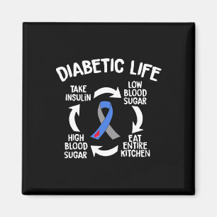 Leuke Diabetische Levenscyclus Diabetes Awareness Magneet