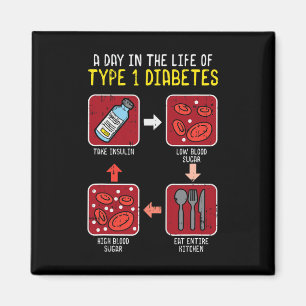 Leuke Diabetische Type 1 Levenscyclus - Fun Diabet Magneet