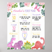 Leuke dinosaurus meisje 1e verjaardag mijlpaal tek poster (Voorkant)