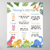 Leuke dinosaurussen verjaardag mijlpaal teken poster (Voorkant)