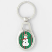 Leuke en Fancy Kerstmis Sneeuwman Detective Sleutelhanger (Voorkant)