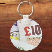 Leuke Engelse geldpatroon accessoires Pond biljett Sleutelhanger (Voorkant)