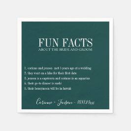 Leuke Feiten Diep Blauwgroen Gepersonaliseerd Servet