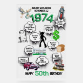 Leuke feiten geboren in 1974 acryl bord (Voorkant)