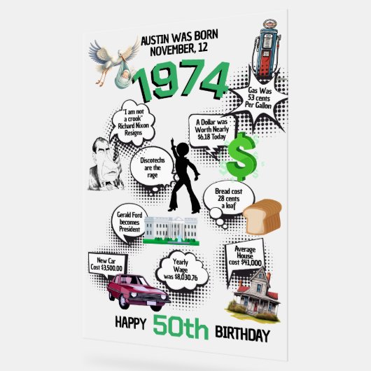 Leuke feiten geboren in 1974 acryl bord (Hoek)