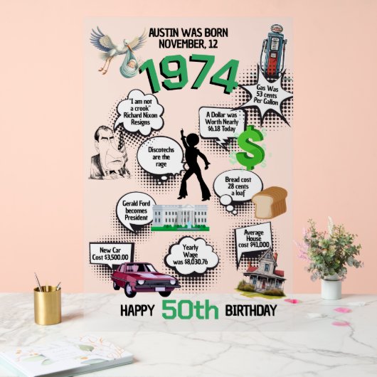 Leuke feiten geboren in 1974 acryl bord (Huwelijk)