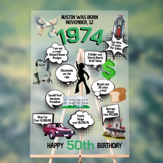 Leuke feiten geboren in 1974 acryl bord (Neutraal)