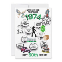 Leuke feiten Geboren in 1974 Flat Birthday Invitat