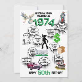 Leuke feiten Geboren in 1974 Flat Birthday Invitat Kaart