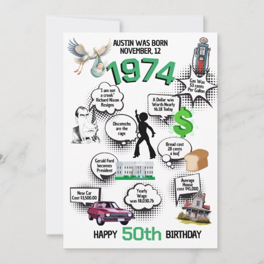 Leuke feiten Geboren in 1974 Flat Birthday Invitat Kaart (Voorkant)