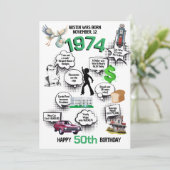 Leuke feiten Geboren in 1974 Flat Birthday Invitat Kaart (Staand voorkant)