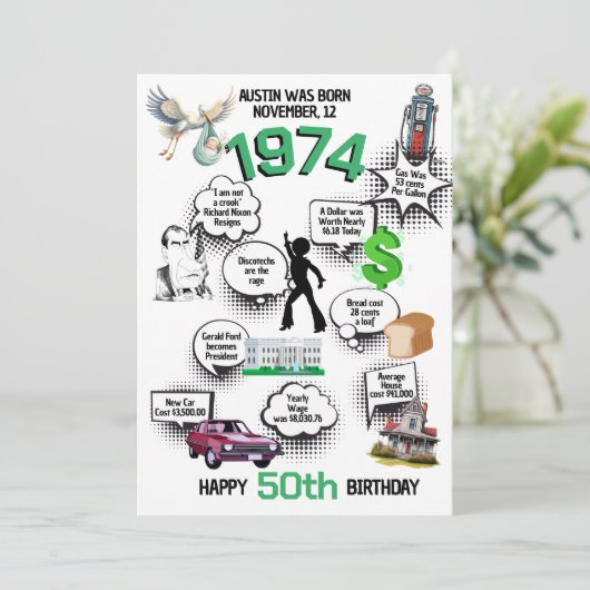 Leuke feiten Geboren in 1974 Flat Birthday Invitat Kaart (Staand voorkant)