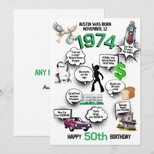 Leuke feiten Geboren in 1974 Flat Birthday Invitat Kaart (Voorkant / Achterkant)