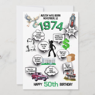 Leuke feiten Geboren in 1974 Flat Birthday Invitat Kaart