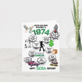 Leuke feiten Geboren in 1974 Gevouwen verjaardag U