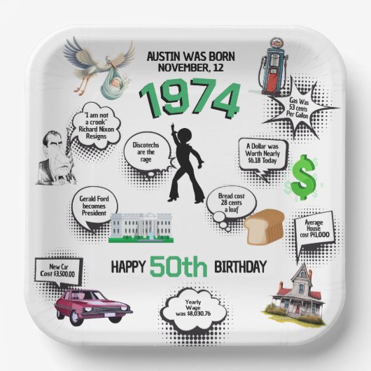 Leuke feiten Geboren in 1974 Verjaardag Papieren Bordje (Voorkant)