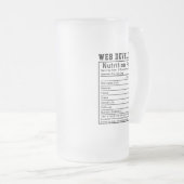 Leuke Feiten over de Voeding van Webontwikkelaars Matglas Bierpul (Voorkant rechts)