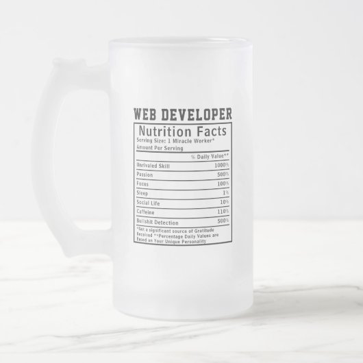 Leuke Feiten over de Voeding van Webontwikkelaars Matglas Bierpul (Links)