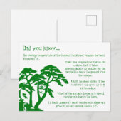 Leuke Feiten over het Rainforest Briefkaart (Voorkant / Achterkant)