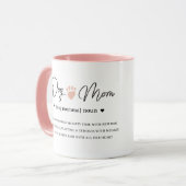 Leuke Grappige Hond Moeder Gepersonaliseerde Defin Mok (Voorkant links)
