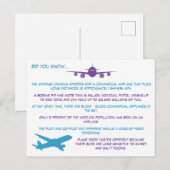 Leuke & interessante feiten over het vliegtuig briefkaart (Voorkant / Achterkant)