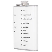 leuke meetpunten met een verschil heupfles (Links)