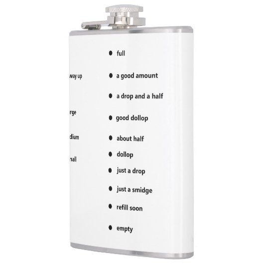 leuke meetpunten met een verschil heupfles (Links)