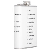 leuke meetpunten met een verschil heupfles (Rechts)